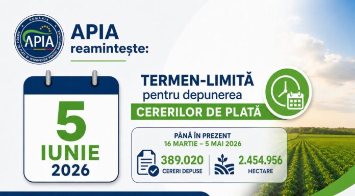 APIA Gorj: Peste 8.500 de fermieri au depus cererile de plată pentru campania 2026