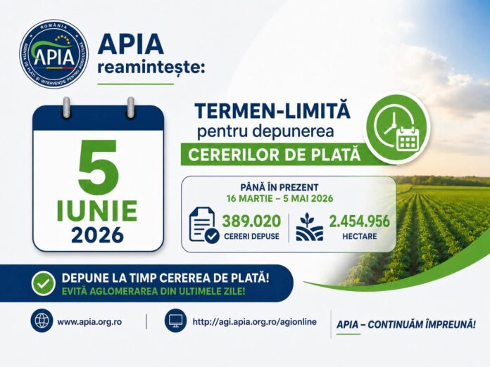 APIA Gorj: Peste 8.500 de fermieri au depus cererile de plată pentru campania 2026
