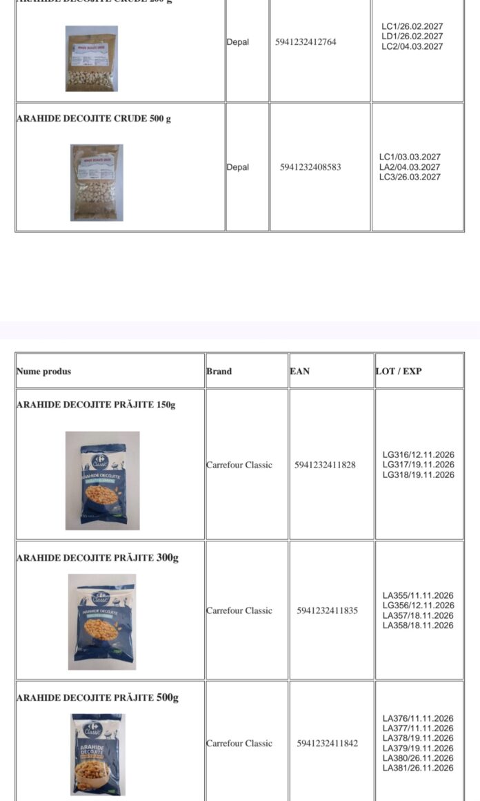 Loturi de arahide, retrase din Carrefour Târgu Jiu