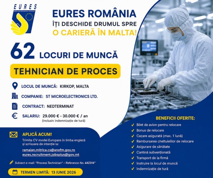 eures