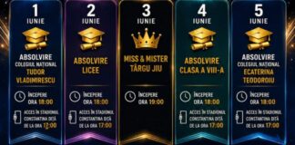 THE URS, concert la festivitatea absolvenților din Târgu Jiu
