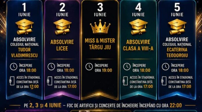 THE URS, concert la festivitatea absolvenților din Târgu Jiu