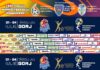 Patru zile de minifotbal la Târgu Jiu. Peste 90 de meciuri programate