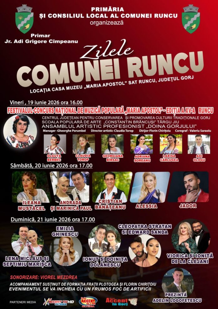 afis runcu