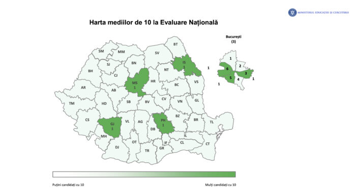 Gorjul are un elev cu media 10 la Evaluarea Națională. Doar 7 în toată țara!