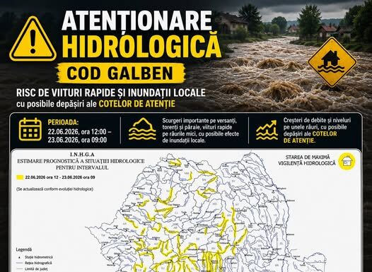 Pericol de inundații
