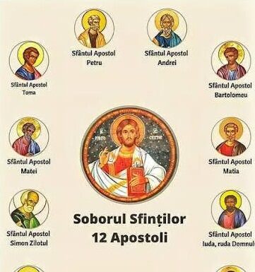 Soborul Sfinţilor 12 Apostoli – Cărora Domnul Iisus Hristos le spune: „Pe toate câte le veţi cere, rugându-vă cu credinţă, le veţi primi” (Matei 21, 22)