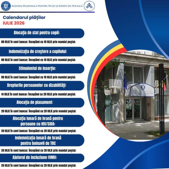 ANPIS a anunțat calendarul plăților sociale din iulie