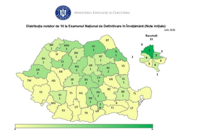 definitivat