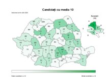 Rezultatele finale la Bacalaureat. Rata de promovare în Gorj a crescut la 71,9%