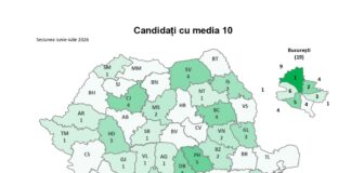 Rezultatele finale la Bacalaureat. Rata de promovare în Gorj a crescut la 71,9%