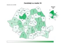O singură medie de 10 la Bacalaureat, în Gorj