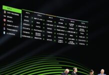 Craiova și-a aflat adversarii din Conference League. Trei meciuri pe teren propriu