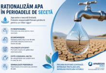 Aparegio face apel la populație pentru utilizarea rațională a apei