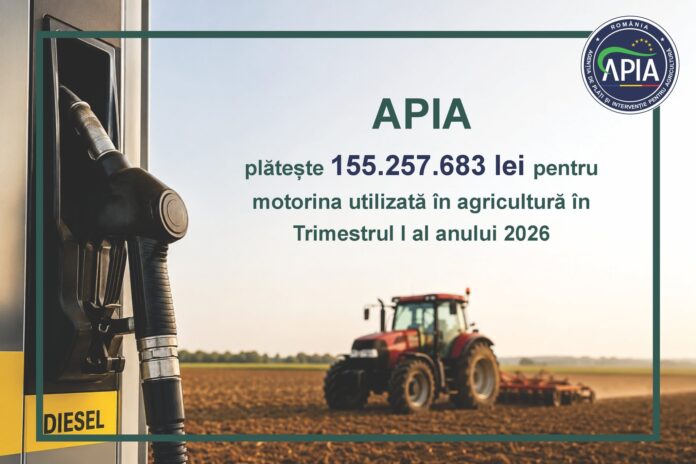 afis motorina