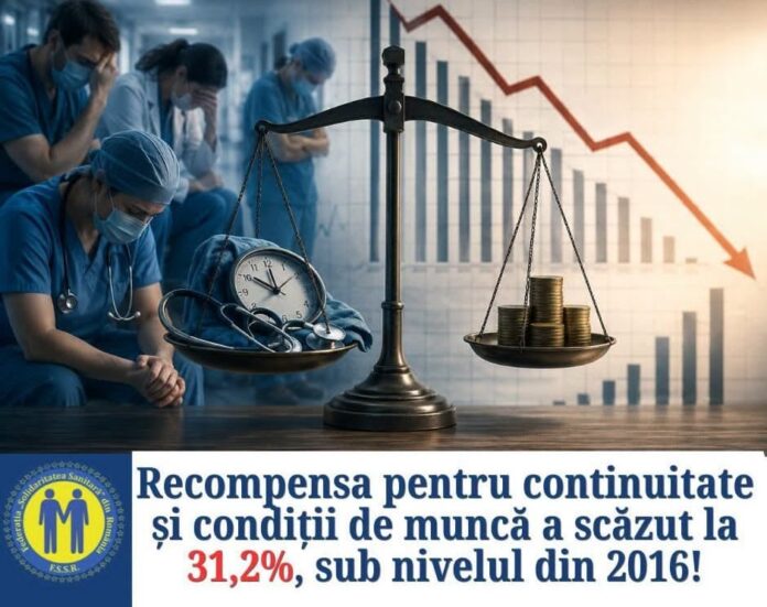 Sindicaliști: Sporurile din sănătate au scăzut sub nivelul din 2016