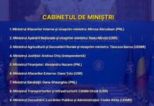 Lista completă a miniștrilor propuși în Guvernul Mureșan