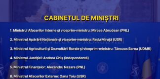 Lista completă a miniștrilor propuși în Guvernul Mureșan