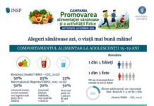 DSP Gorj: „Alegeri sănătoase azi, o viață mai bună mâine!”