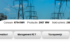 Importuri masive de energie electrică