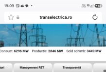 Record la importurile de energie. Aproape 3.500 de MW!
