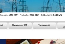 Record la importurile de energie. Aproape 3.500 de MW!