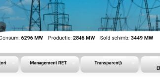 Record la importurile de energie. Aproape 3.500 de MW!