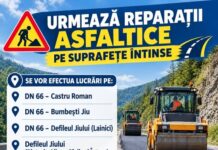 Se repară asfaltul pe drumurile din județ. Circulație cu restricții